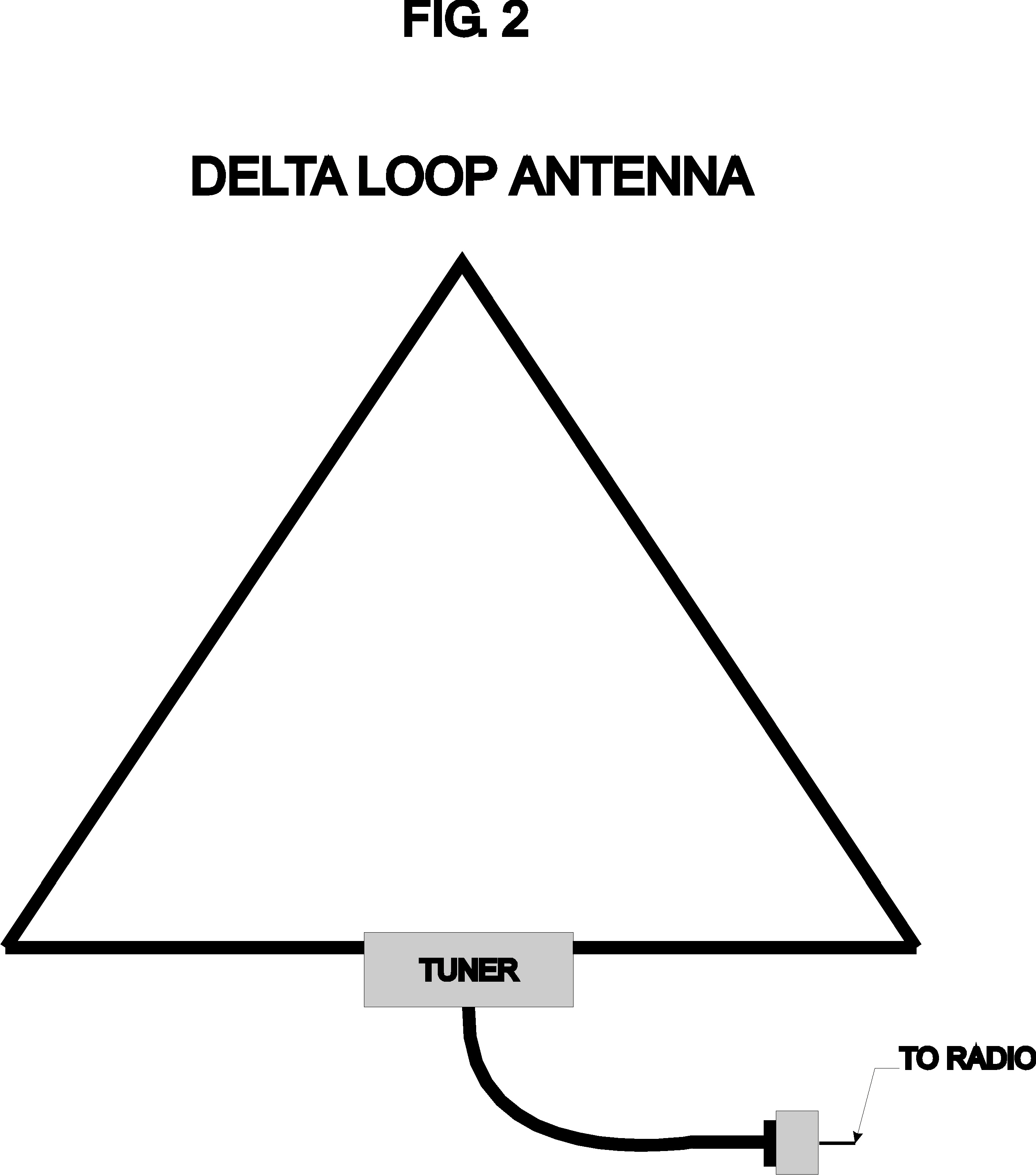 Delta loop antenna