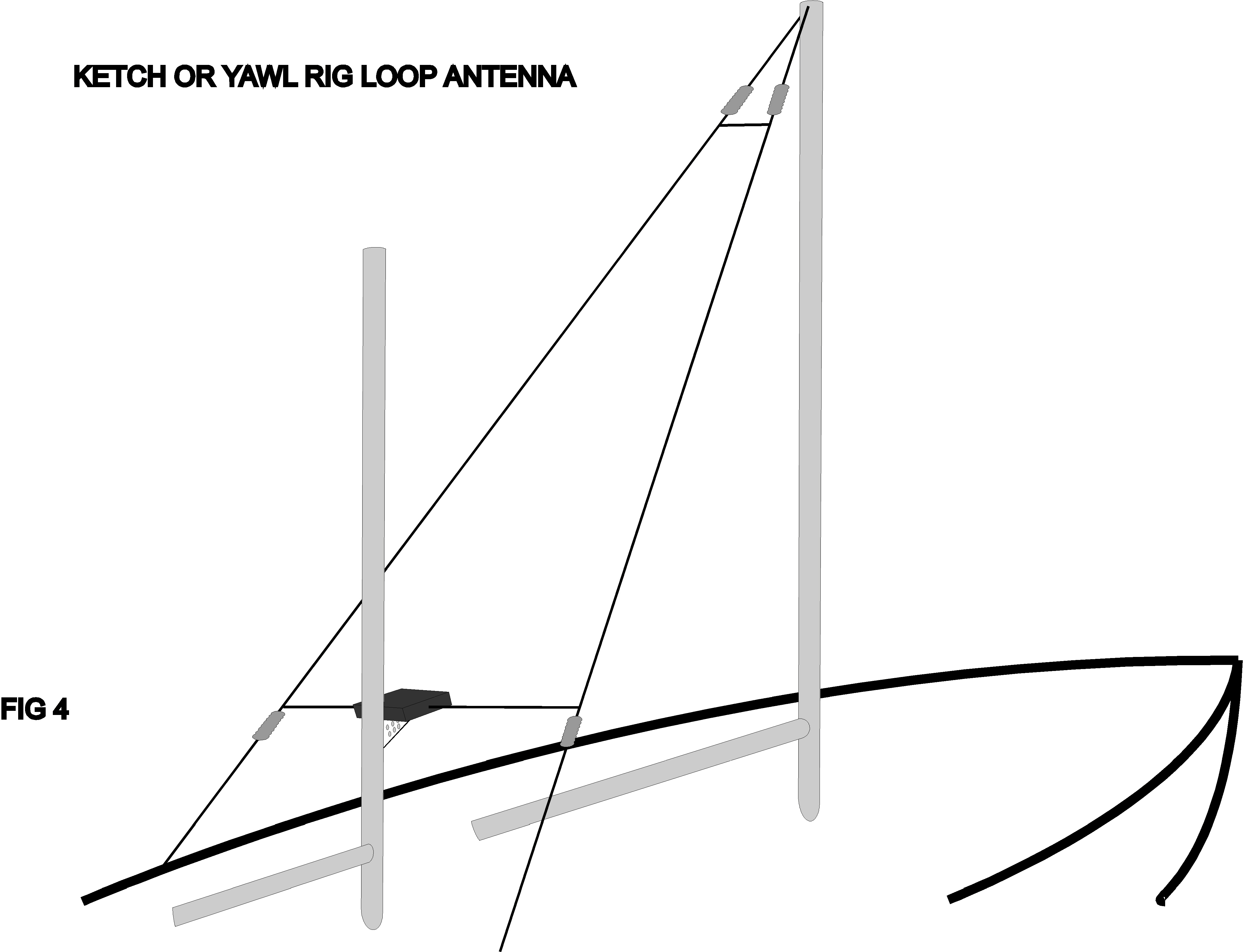 ketch loop antenna